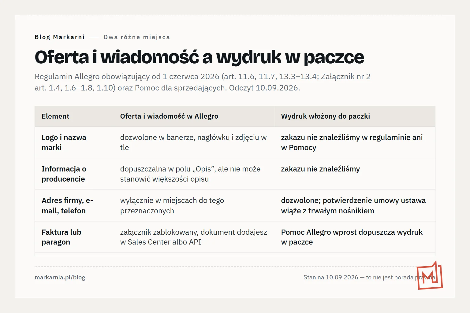 Tabela porównawcza ośmiu elementów marki: co z nich wolno umieścić w ofercie i wiadomości w Allegro, a co w wydruku włożonym do paczki.
